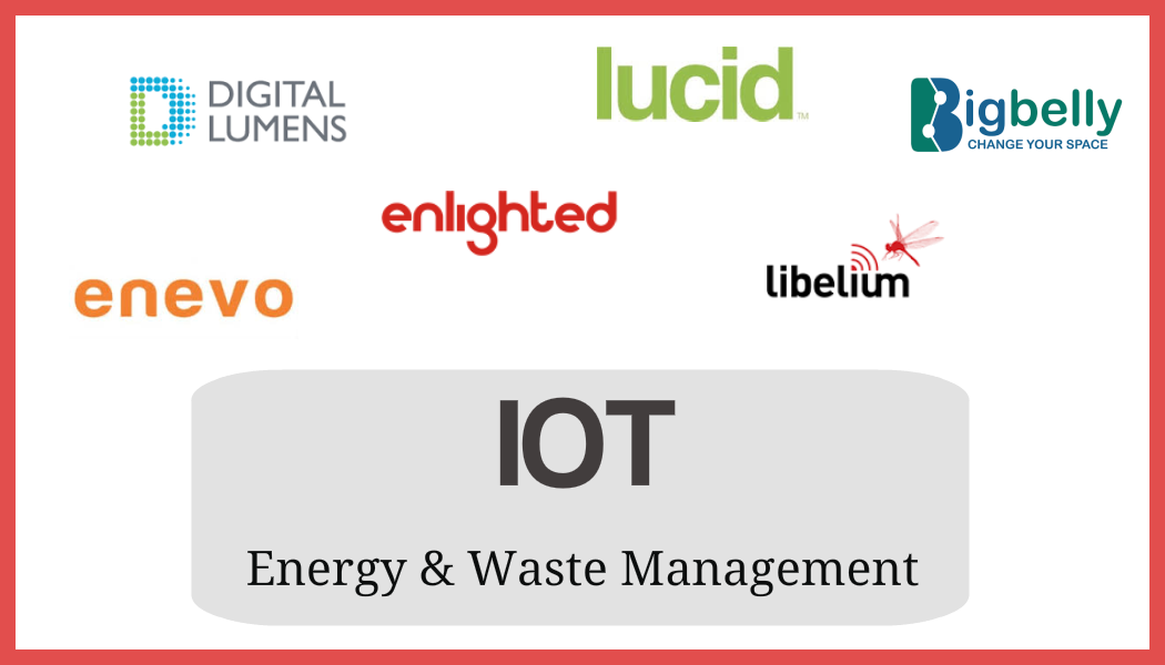 IoT startups energy & waste management