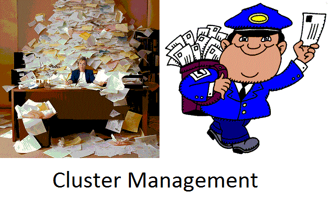 cluster-management-postman