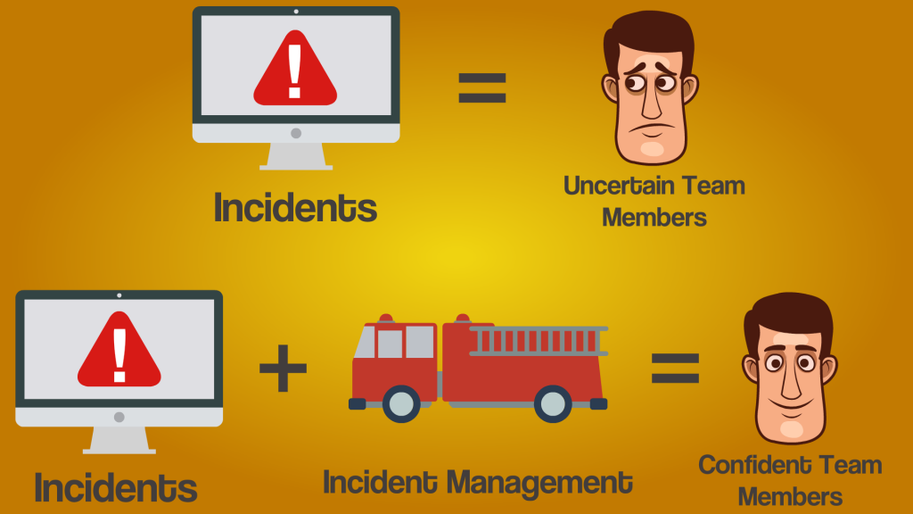 Incident management