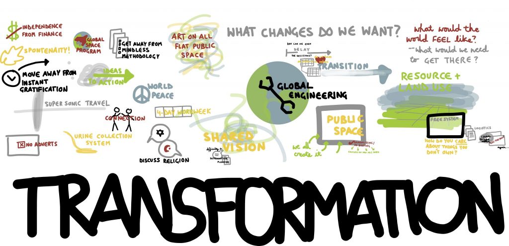 Managing digital transformation