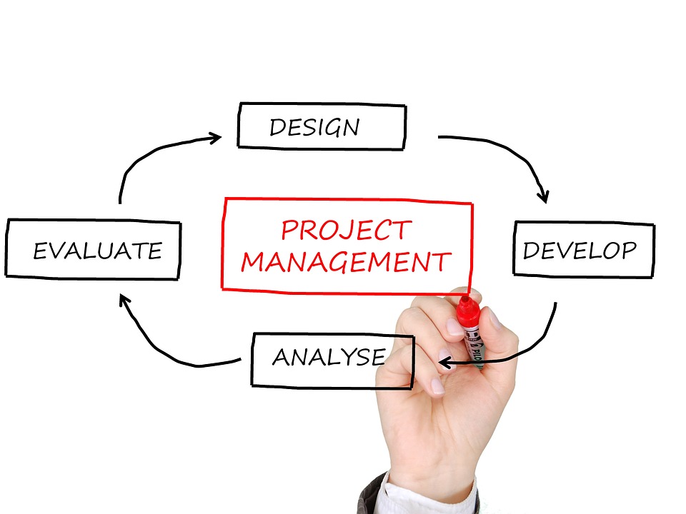 How to Steer Clear of the Biggest Pitfalls of IT Project Management