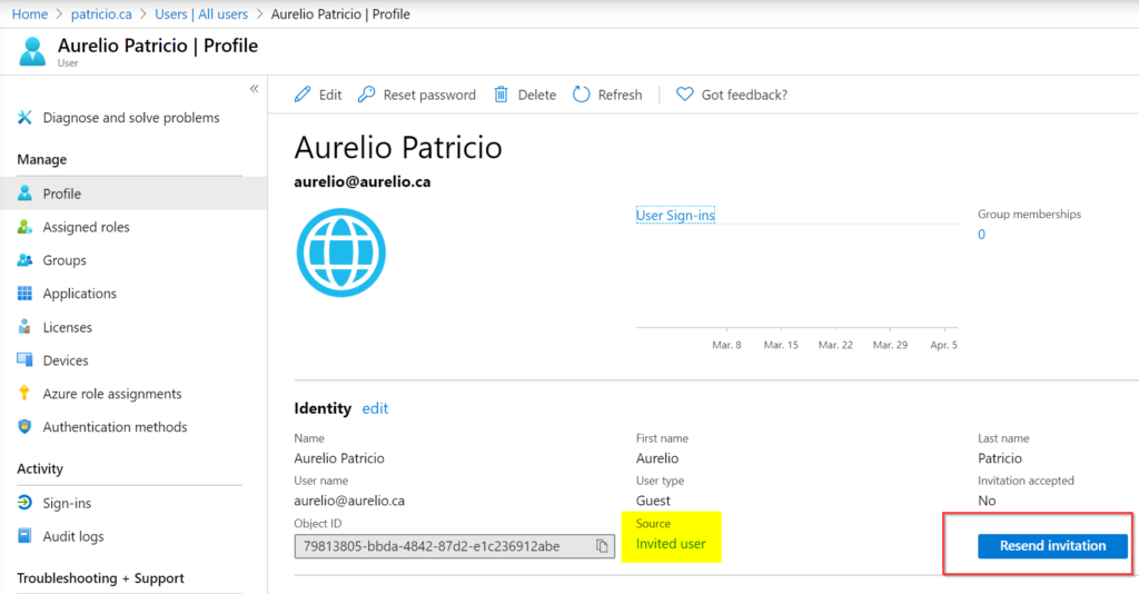 Azure Active Directory guest user