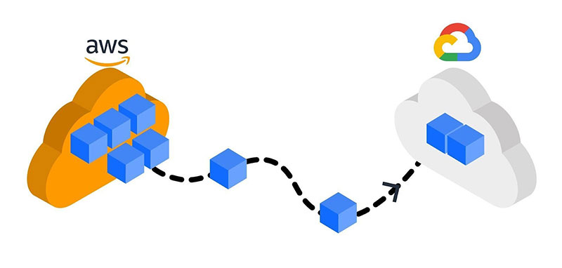 two clouds, one for AWS and another for Google Coud connected to each other.