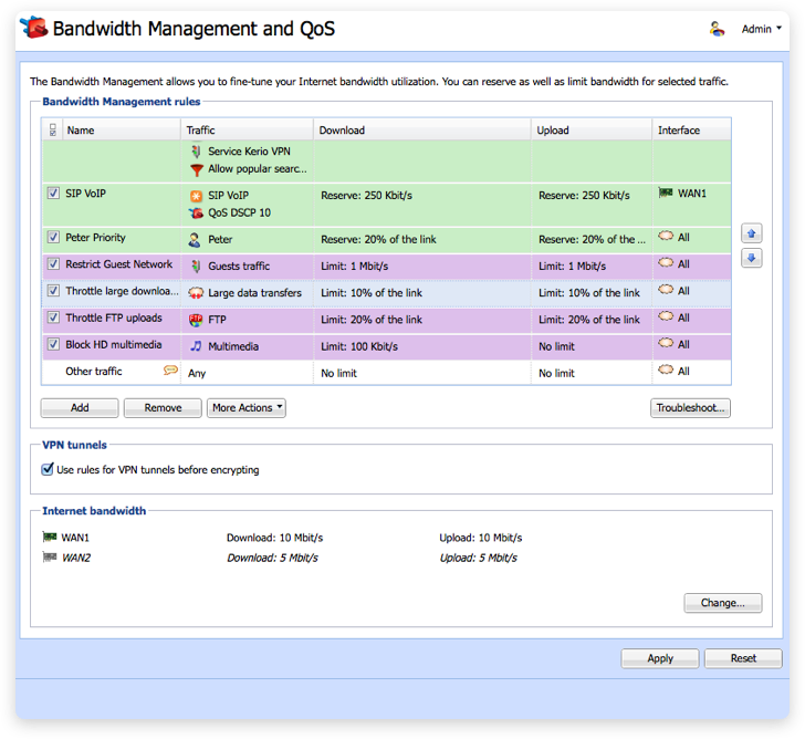 Screenshot of the Bandwidth Management and QoS screen. In the center is a list of traffic types with information and control options.