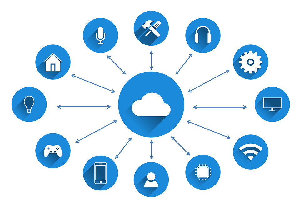 Image of several icons surrounding the cloud icon.