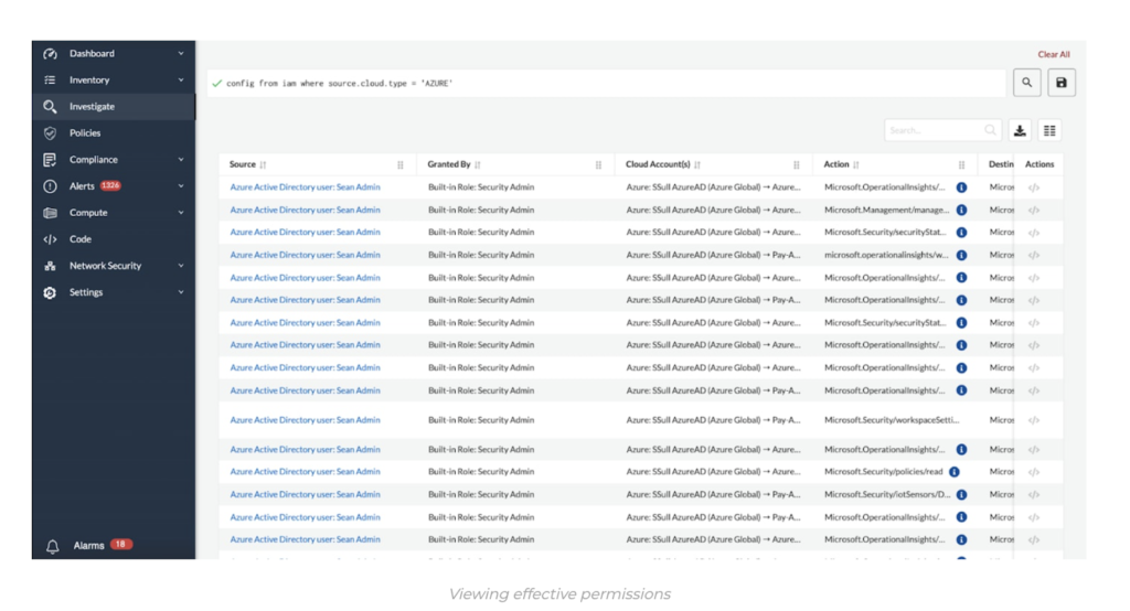 Screenshot of Prisma CIEM viewing all Azure based users and permissions.