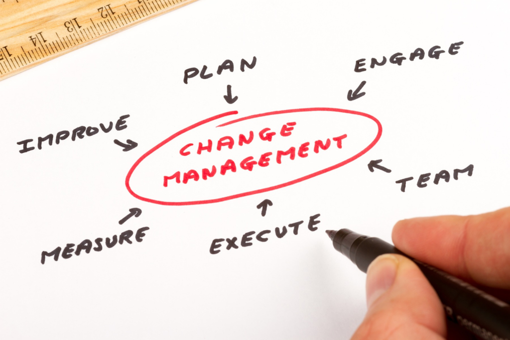 An image of a pen creating a mindmap of key steps around change management principles.