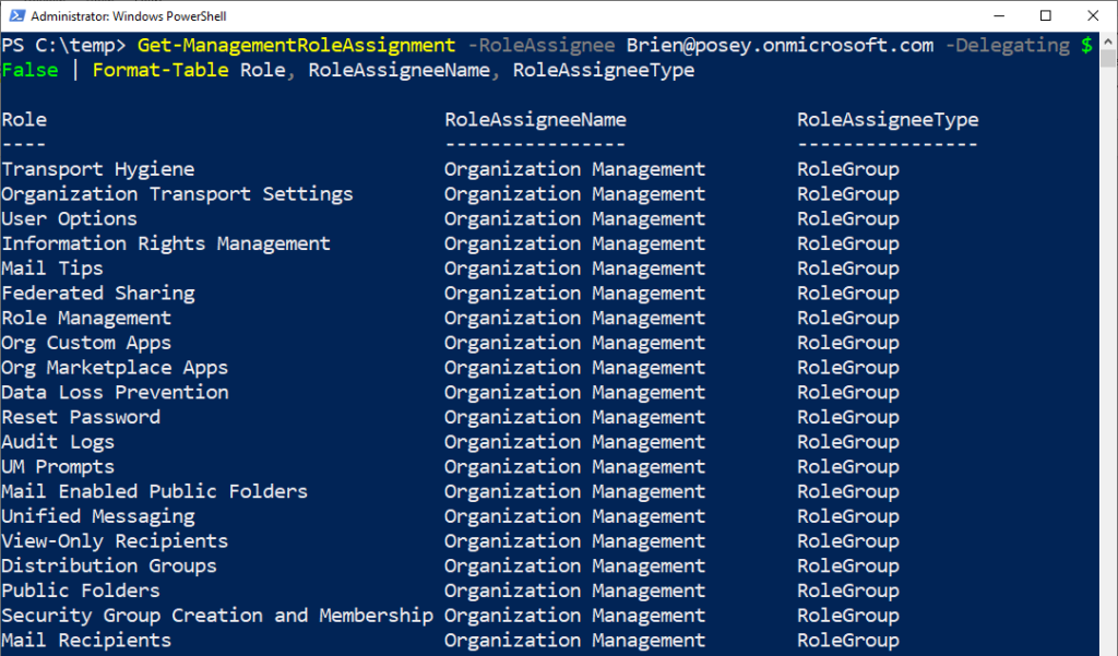 Screenshot showing PowerShell running a command to show the roles assigned to a network's users.