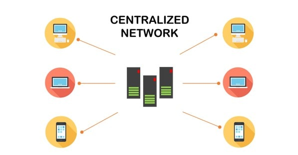 Image of network diagram showing central server.