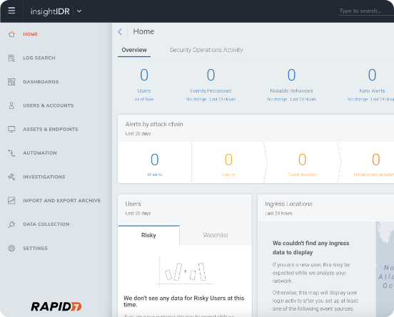 Image of the InsightIDR dashboard.