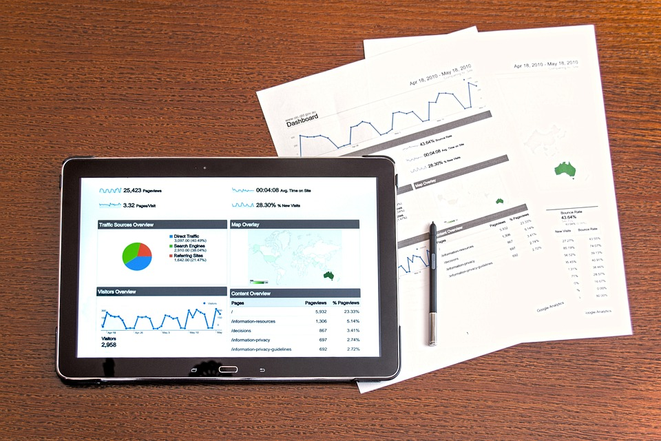 Image showing a tablet and two sheets of paper, all containing graphs and charts.