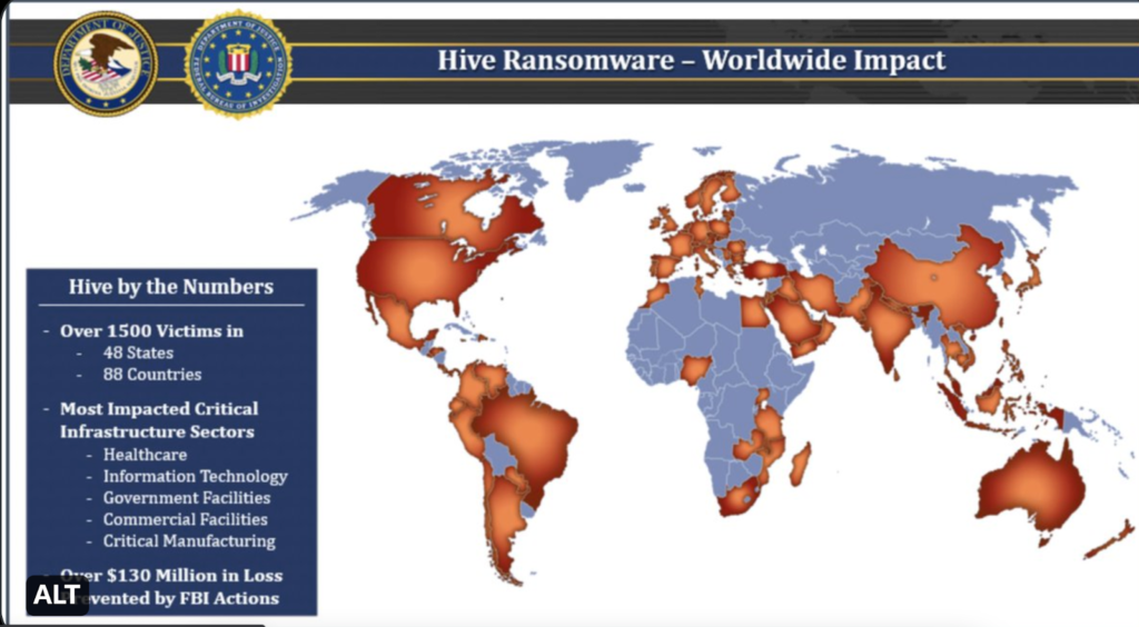 The image shows a world map with statistics in red on Hive ransomware victims and affected countries.